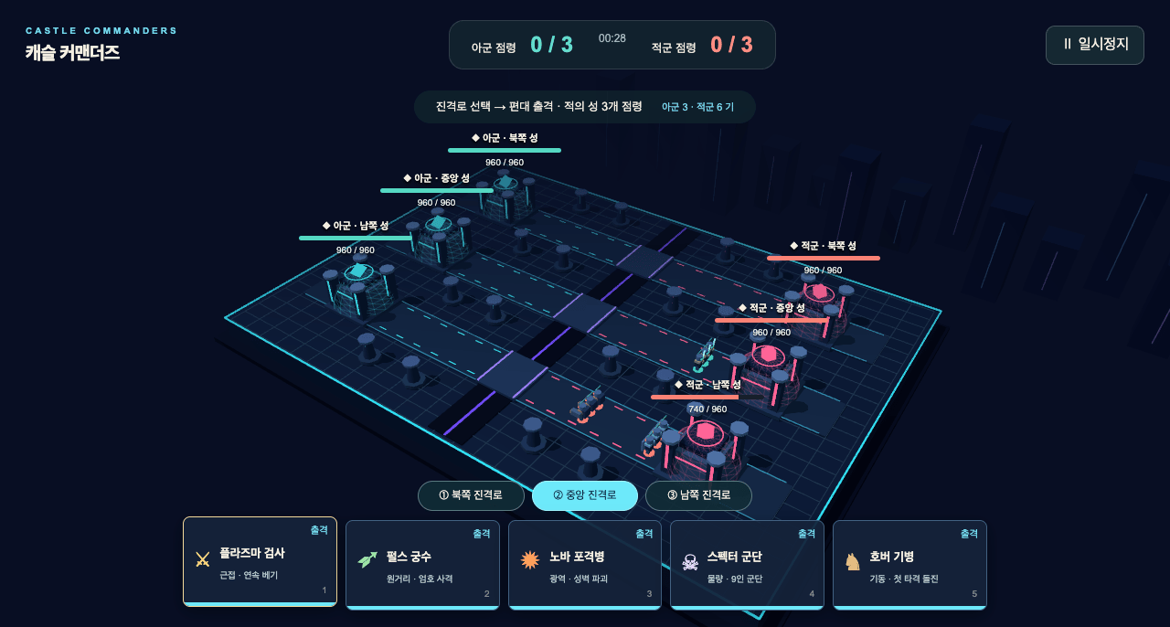 Castle Commanders hero