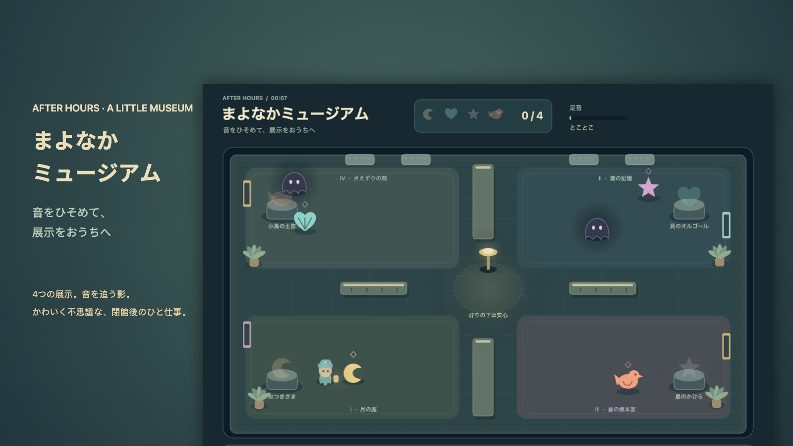 まよなかミュージアム hero