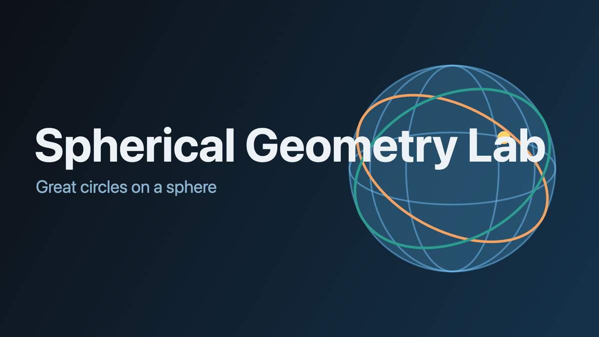 Spherical Geometry Lab